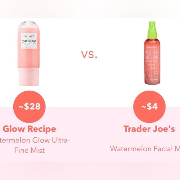 🆕 TRADER JOE’s Watermelon Facial Mist Refresh & Hydrate NWOB - Picture 4 of 5